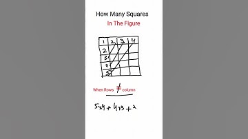 How Many Squares In The Figure #ytshorts #virals #shortsvideo #mathstricks