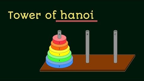 Tower of hanoi | recursion problem | Data Structure | Simple solution