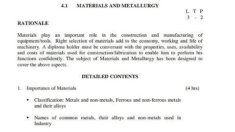 Hsbte Syllabus All sem . Download kaise kre.