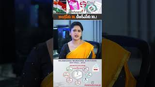 Telangana Municipal Elections Exit Polls Latest Updates Congress Vs BRS Vs BJP Satyagrhi TV