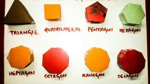 Maths model 3d shapes polygons | prism easy to make