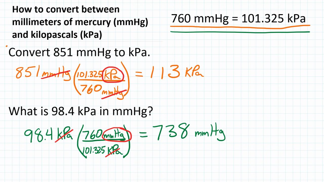 How to Convert Pressure Units: mmHg & kPa - YouTube