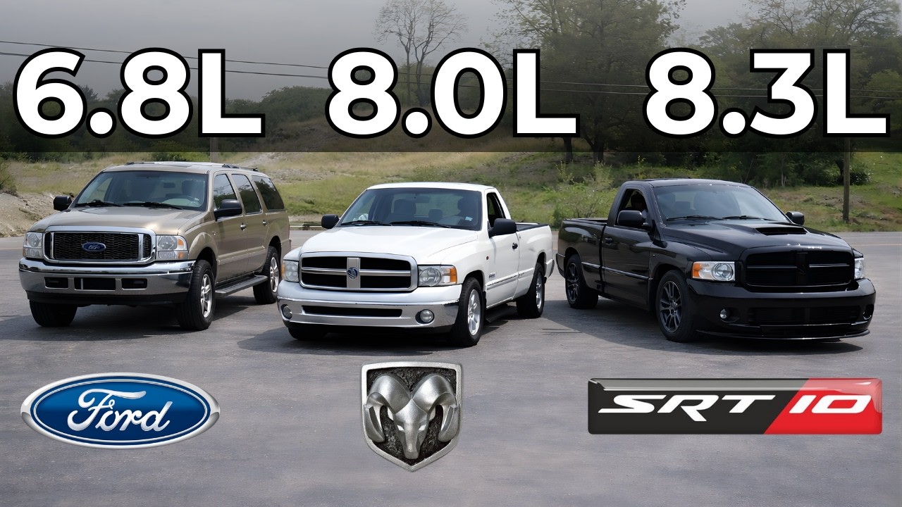 Ford 6.8L против Dodge 8.0L против SRT 8.3L V10! Какой американский V10 звучит лучше?