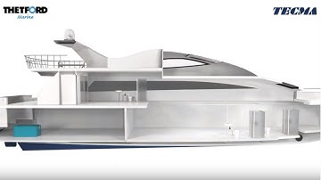 Tecma toilets system set up