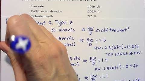 Number of RCPs Required to Meet Allowable Headwall Elevation Design Criteria