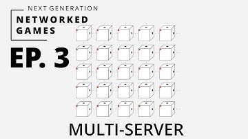 Multi Server Architecture / Server Meshing with Spatial OS (Next Gen Networked Games Episode 3)