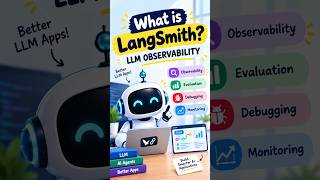 Details LangChain Explained: Build Powerful AI Apps with LLMs 🤖 | Update