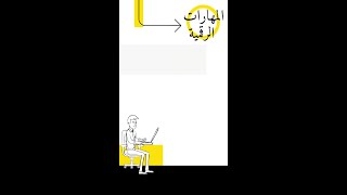 1- مكونات الحاسب- (رابع) ابتدائي- المهارات الرقمية.