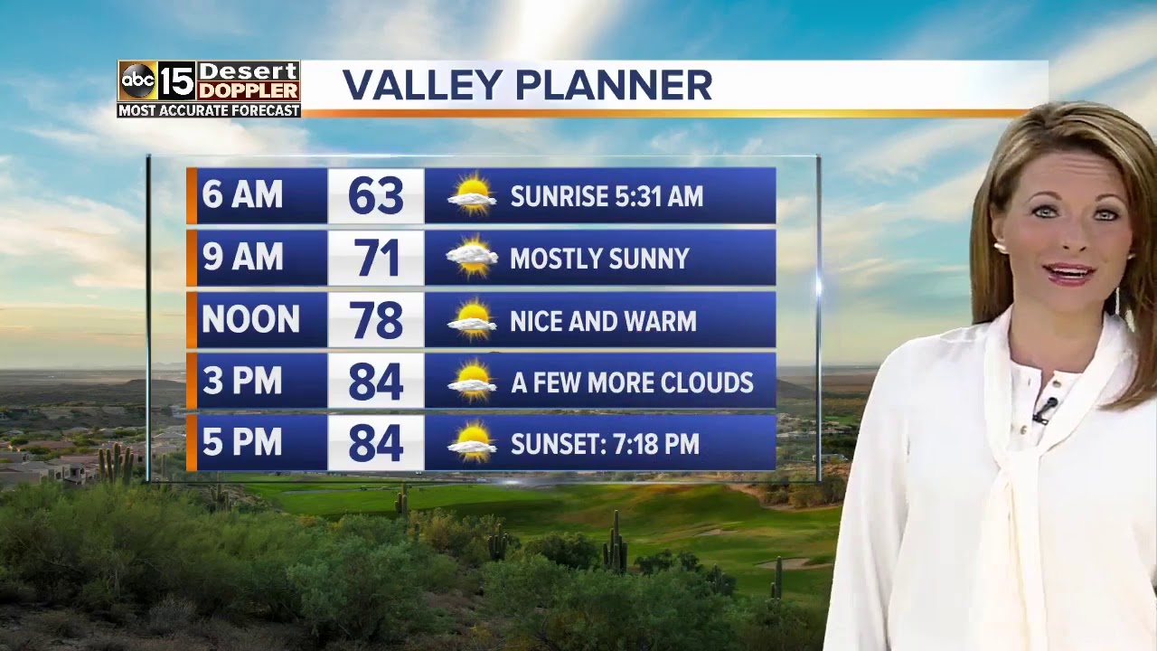 Weather warming back up over the weekend - YouTube