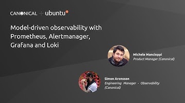Model driven observability with Prometheus, Alertmanager, Grafana and Loki