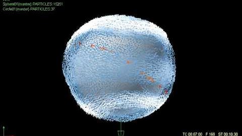 RealFlow QuantumForce. Improved Features