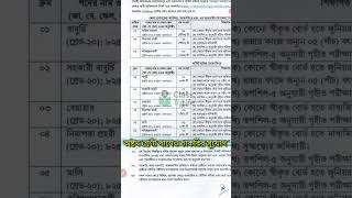 ময়মনসিংহে বিশাল নিয়োগ! 🔥 জেলা প্রশাসকের কার্যালয় (DC Office) নিয়োগ বিজ্ঞপ্তি ২০২৬ 📢