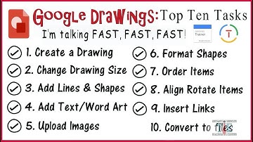Google Drawings Tutorial: Top 10 Tasks