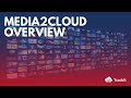 TrackIt AWS Media2Cloud Architecture Overview