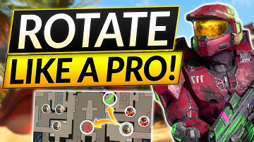 ULTIMATE Rotations and Positioning Guide - PRO Tips for Halo Infinite
