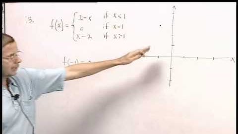 Algebra Preliminaries for Calculus Part 1, Problem 13