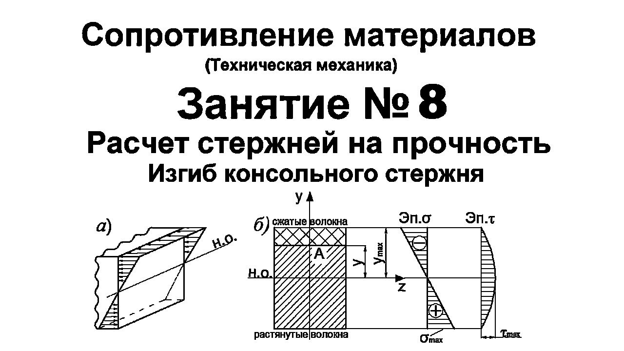 Сопротивление материалов том 1. Консольная балка сопромат. Консольный стержень сопромат. Сопромат сопротивление материалов. Сопротивление материалов техническая механика.