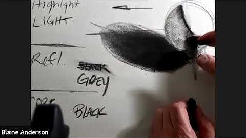 Charcoal Shading a Sphere