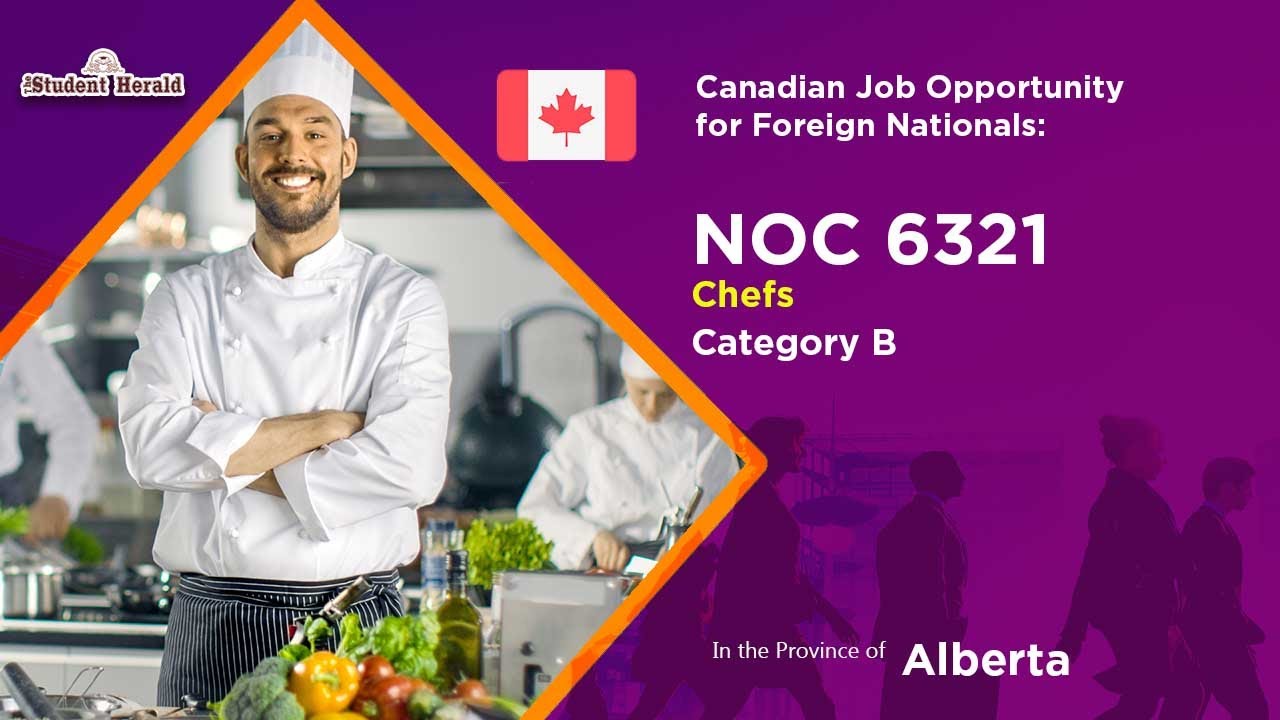 Canadian Job Opportunity for Foreign Nationals NOC 6321, Job Title