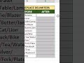 Learn how to replace commas, slashes, or any delimiter using the SUBSTITUTE()