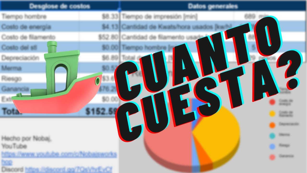 Cuanto cobrar por impresion 3d? El precio de la impresión 3d, Cotizar para tu negocio! YouTube Cuanto cobrar por impresion 3d? El precio de la impresión 3d, Cotizar para tu negocio! YouTube