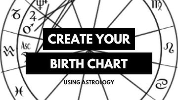 Create your own Birth Chart using Astrology