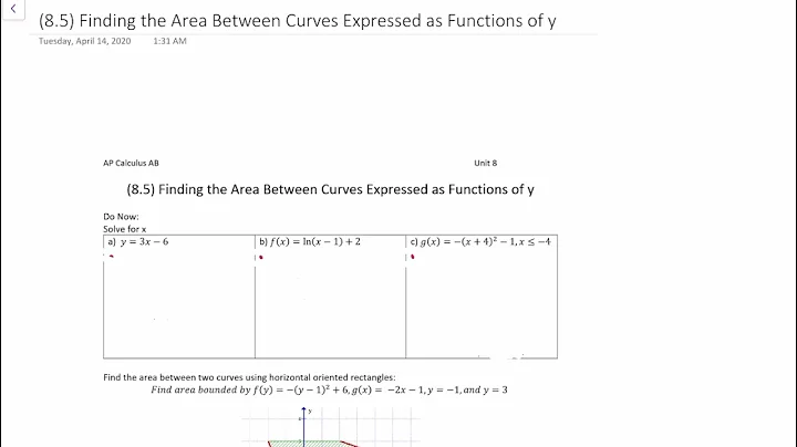 8.5 - finding the area between curves as a function of y
