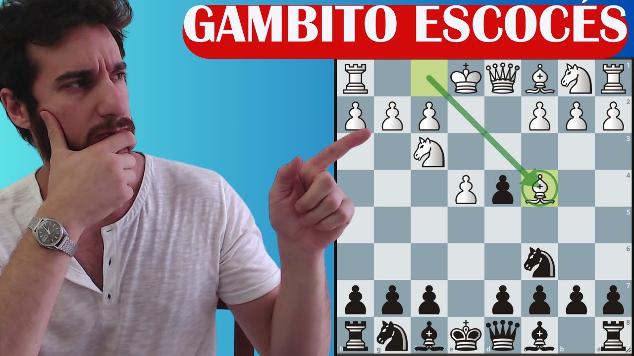 ¡Te enseño a neutralizar al Gambito Escocés! Aperturas en 10 minutos ⏰🔒