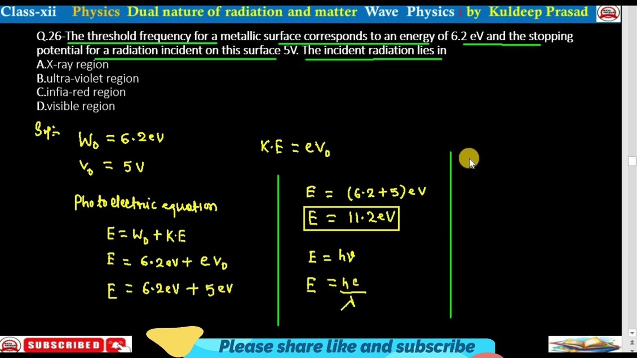 The threshold frequency for a metallic surface corresponds to an