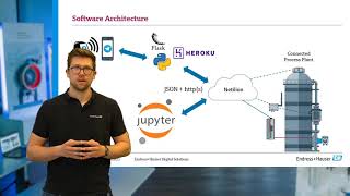 #DataScience with Netilion: How to Extract & Process Data to obtain Predictions screenshot 3