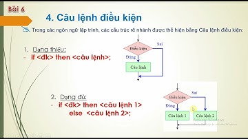 Tuần 13 Tin học 8 Bài 6 câu lệnh điều kiện
