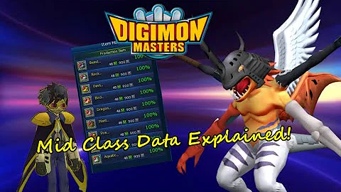 【Digimon Masters】Mid Class Data Guide