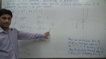 Find the absolute maximum value and the absolute minimum value of the following f(x) = x^3, x ∈ [– 2