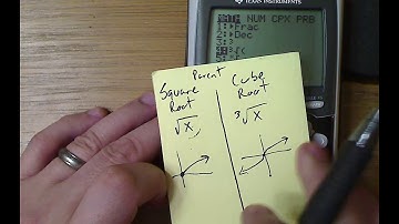 Graphing Square and Cube Roots w/Calculator