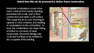 ARC 1014 A3 Part 1 2010.avi