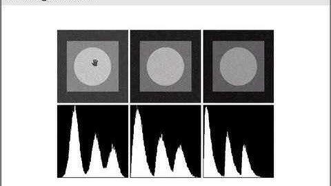 DIP 05 - Image Restoration - (2) Noise simulation, filters and adaptive filters