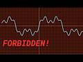 The Sounds of Mathematics You Weren't Allowed to Hear