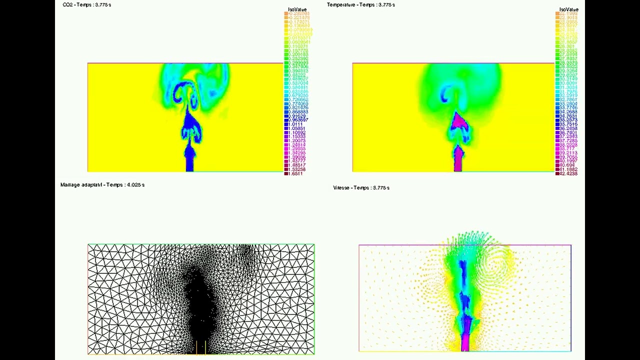 Simulation CFD d’un gaz sortant d’une cheminée avec FreeFEM++ (0 ms)