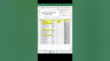 tách họ và tên trong excel cực hay | Mẹo Excel Channel
