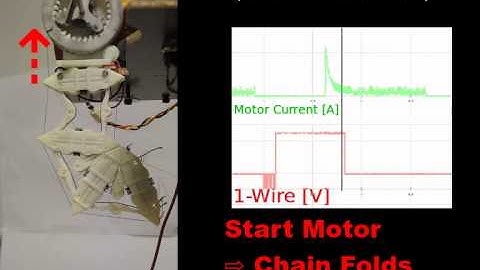 Force Guiding Particle Chains for Shape-Shifting Displays - IROS 2014