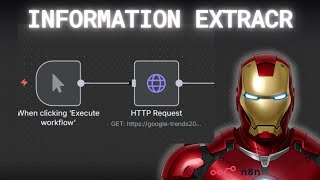 Use Google Trends Data in n8n | Find Viral Topics on Autopilot! screenshot 1