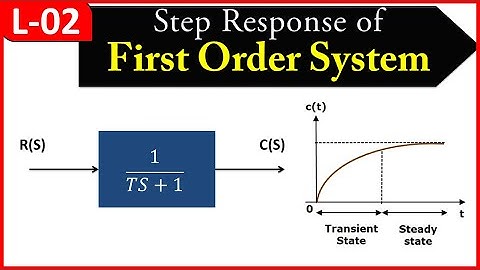 L-2 || Step Response of First order System || Time Response Analysis || Control Systems