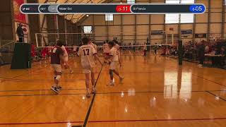 2022-03-05 Best of the West - St Francis Lancers vs Mater Dei - Set 1