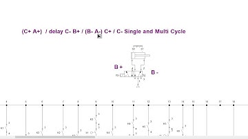 (C+A+) delay C -  B+  (B - A -) C+ C -  single sol electro