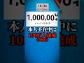 【悲報】二度も本人不在で登録者数100万人を突破するVTuber