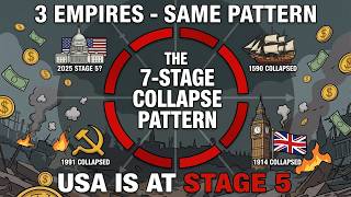 Famous The 7-Stage Collapse Pattern Explained Like You're 5 (US Has Reached Stage 5) Profile