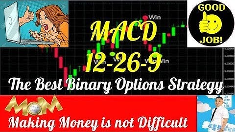 Chiến Lược Binary Options Hiệu Quả | BO | MACD | The Best Binary Options Strategy | #dnnthao