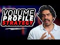 The easiest volume profile strategy for trading futures