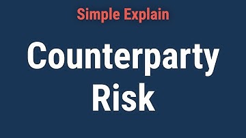What Is Counterparty Risk?