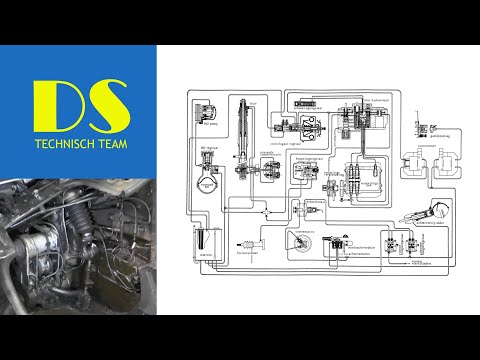 Video: Hoe controleer je een hydraulische cilinder op interne lekkage?